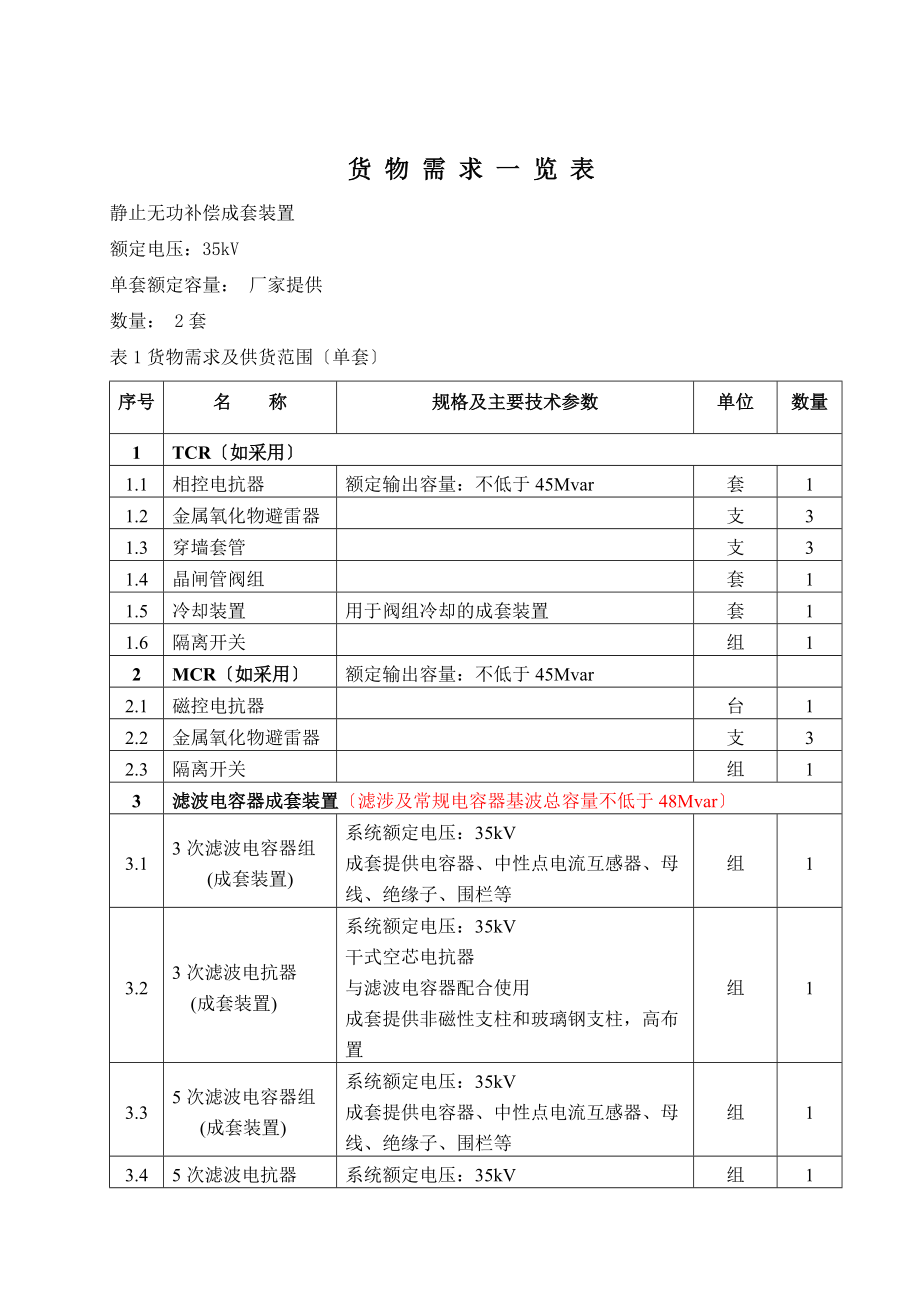 变电站工程静止无功补偿成套装置招标规范书.docx_第1页