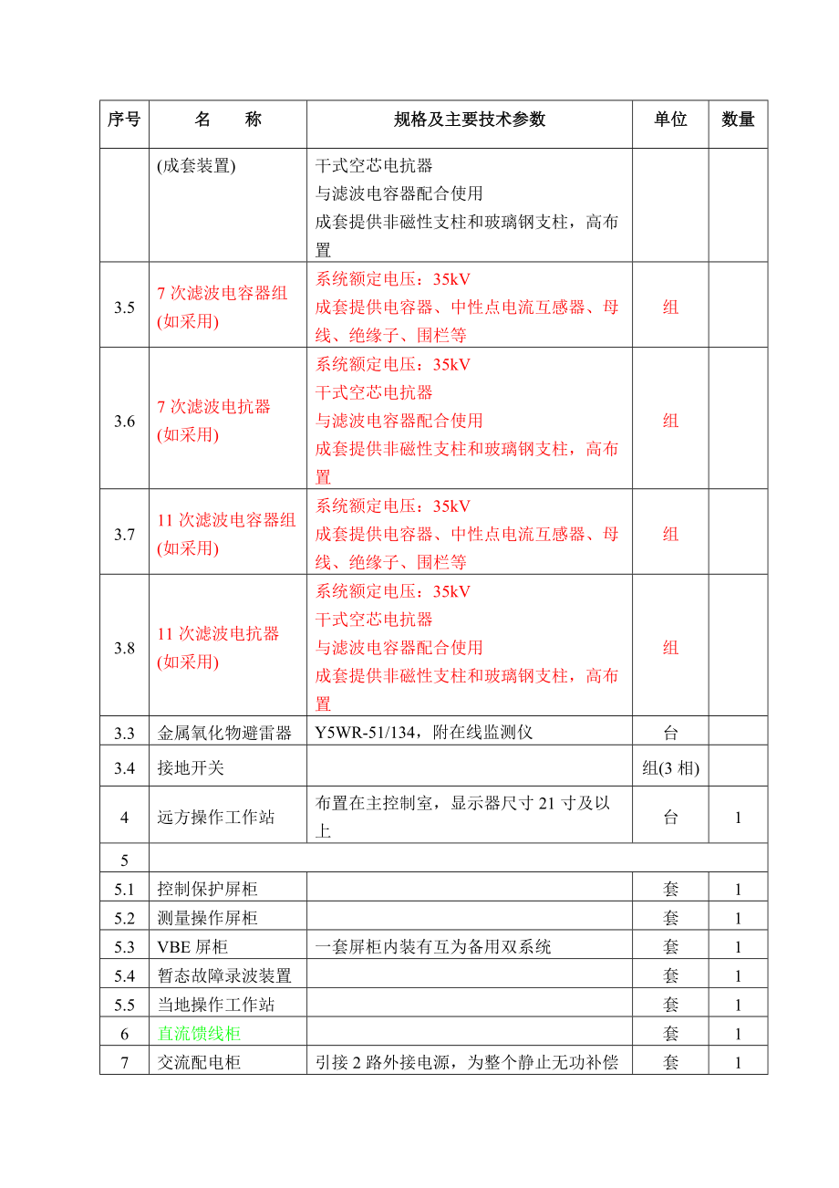 变电站工程静止无功补偿成套装置招标规范书.docx_第2页