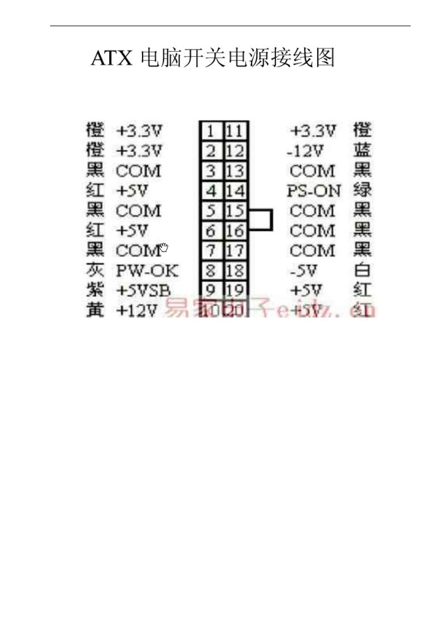 电脑电源20pin与24pin接线区别.docx_第3页