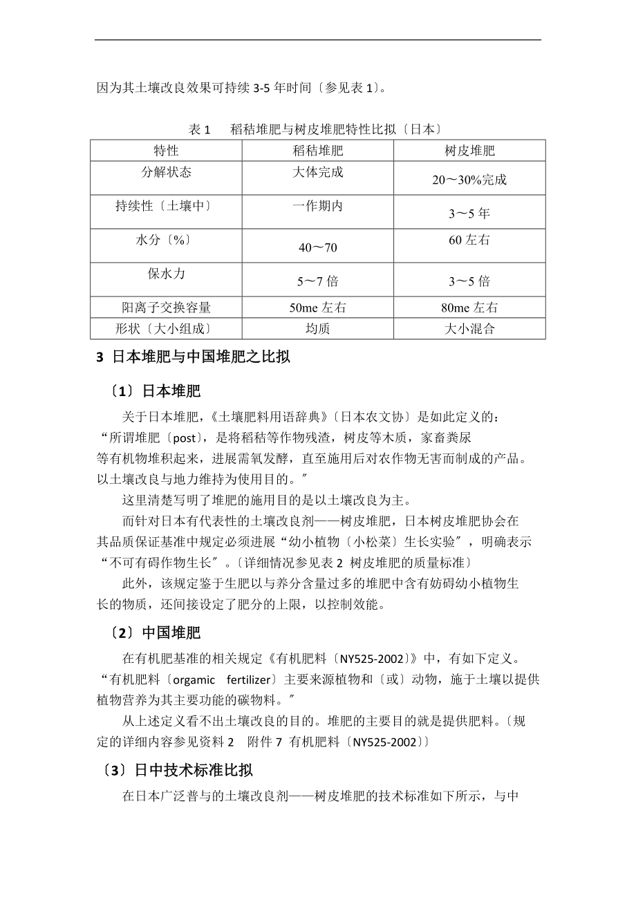 -01池田老师关于某土壤改良型堆肥地介绍.doc_第3页