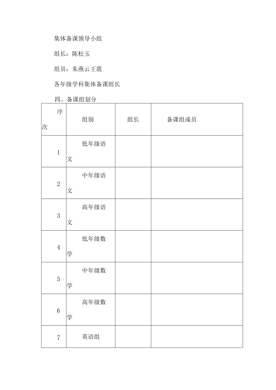 2022学第二学期集体备课活动方案.docx_第2页