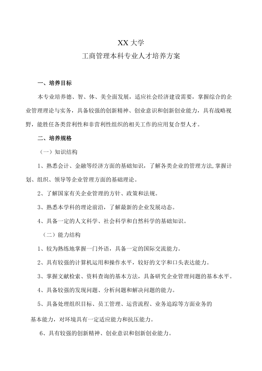 XX大学工商管理本科专业人才培养方案.docx_第1页