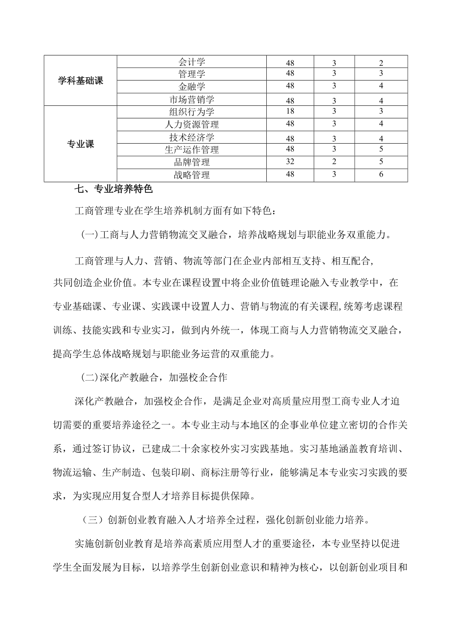 XX大学工商管理本科专业人才培养方案.docx_第3页