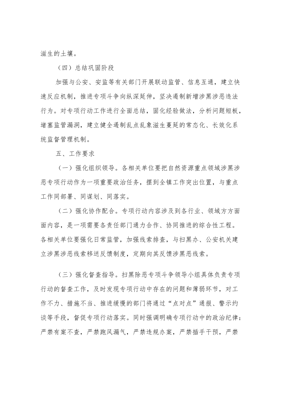 镇自然资源领域整治专项行动工作方案.docx_第3页