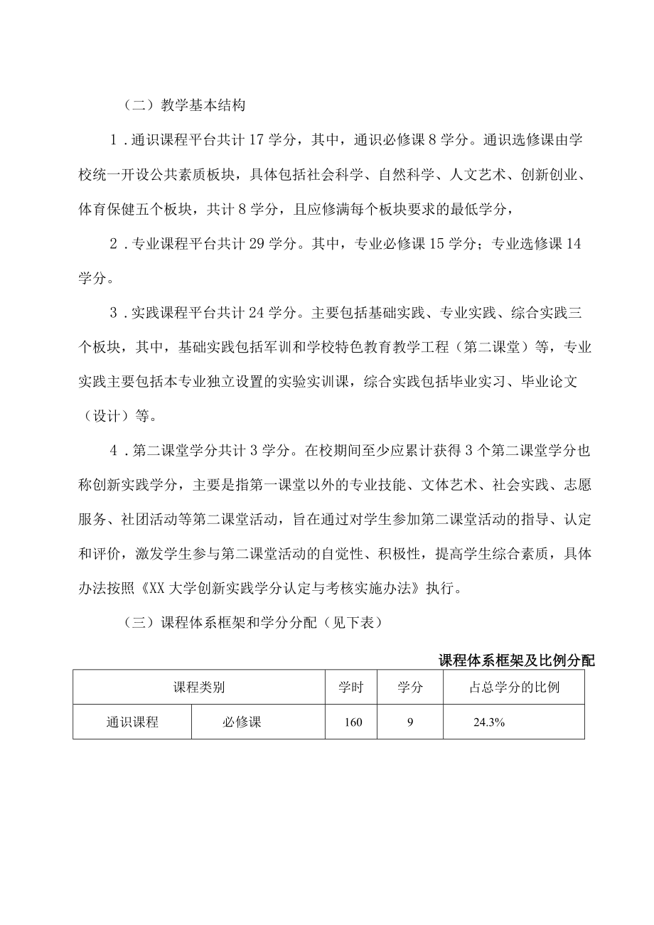 XX大学电子商务专升本专业人才培养方案.docx_第3页