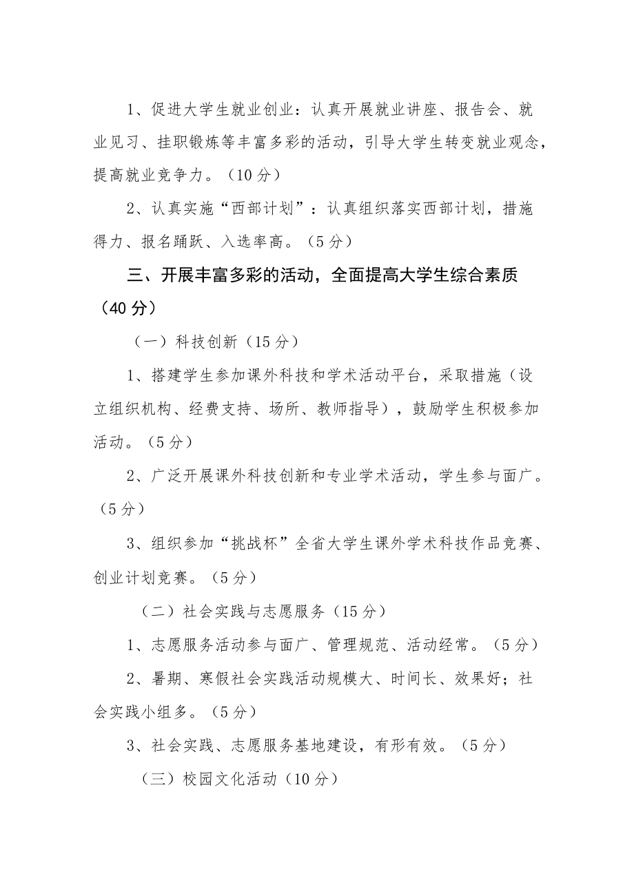 学院团总支考评方案.docx_第2页