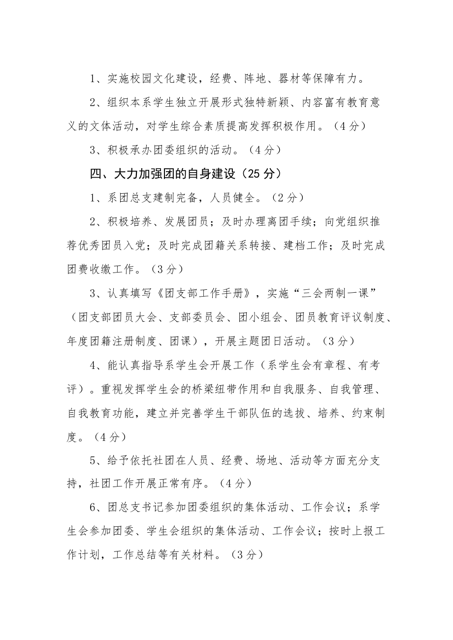 学院团总支考评方案.docx_第3页