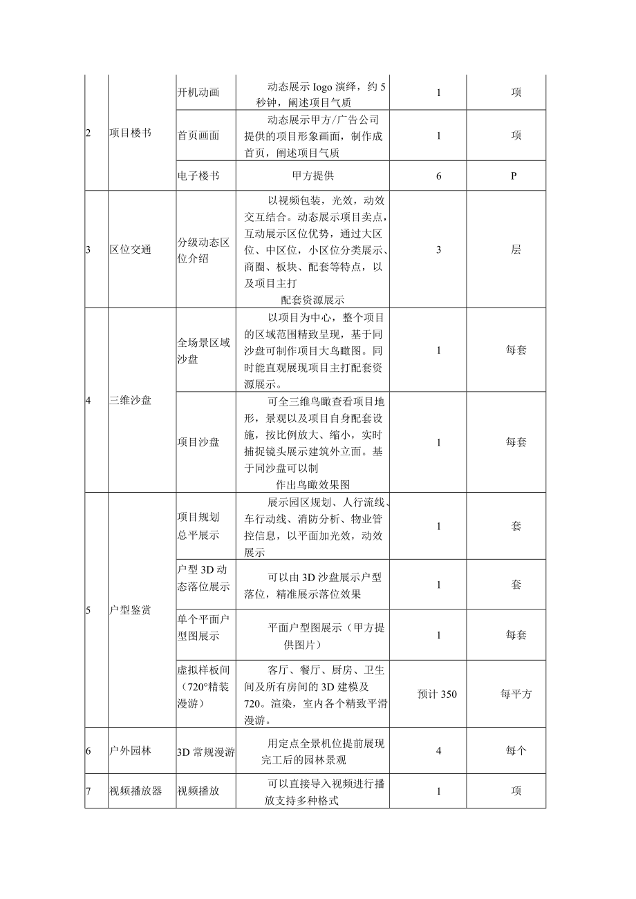 宣传片任务书.docx_第3页