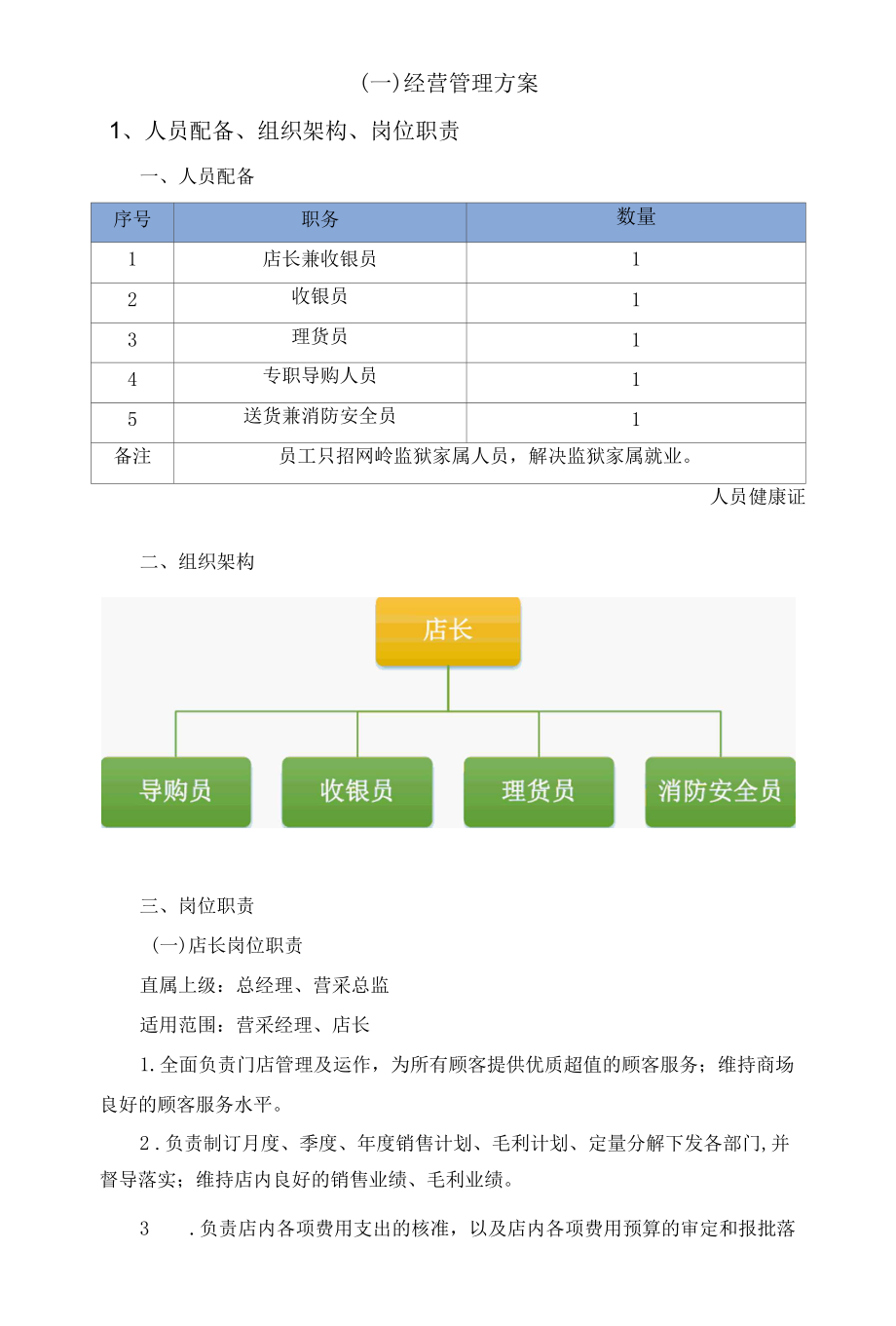 超市经营人员配备、组织架构、岗位职责及服务标准.docx_第3页