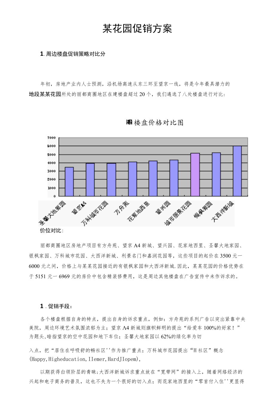 某花园促销方案.docx_第1页