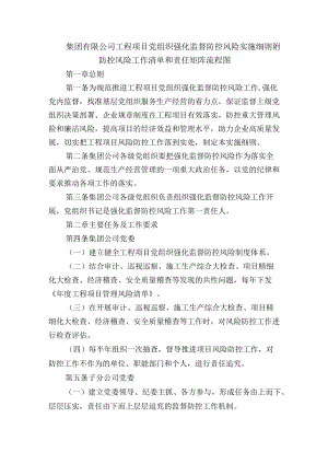 集团有限公司工程项目党组织强化监督防控风险实施细则附防控风险工作清单和责任矩阵流程图.docx