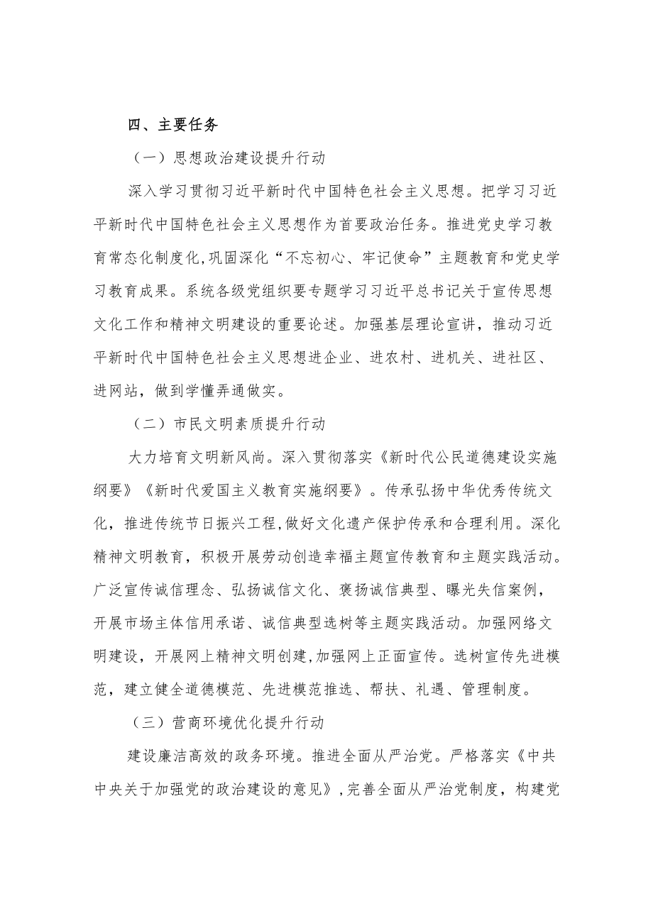 XX县交通运输系统2022创建全国文明城市行动计划.docx_第3页