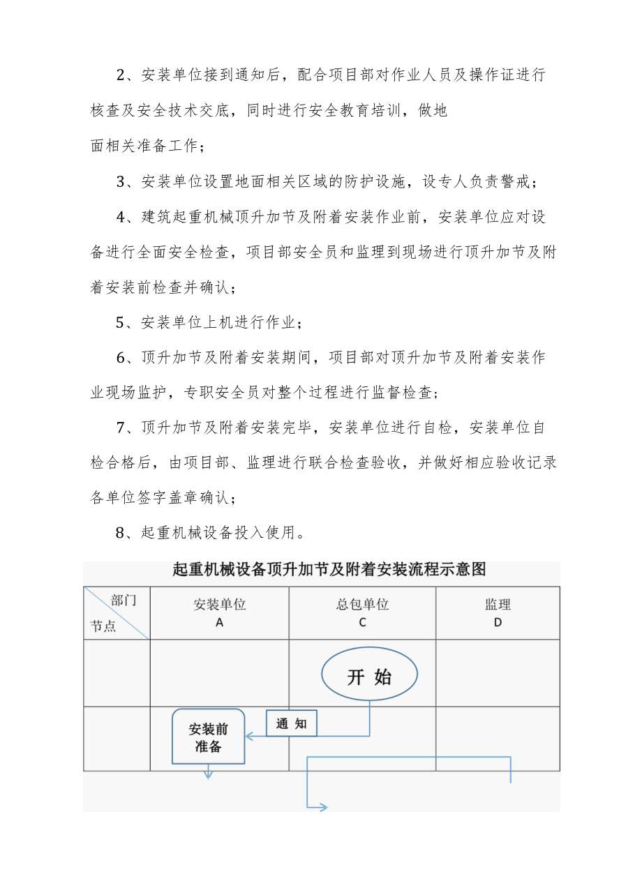 起重机械设备（塔机、施工升降机）顶升加节及附着安装管理要求.docx_第2页