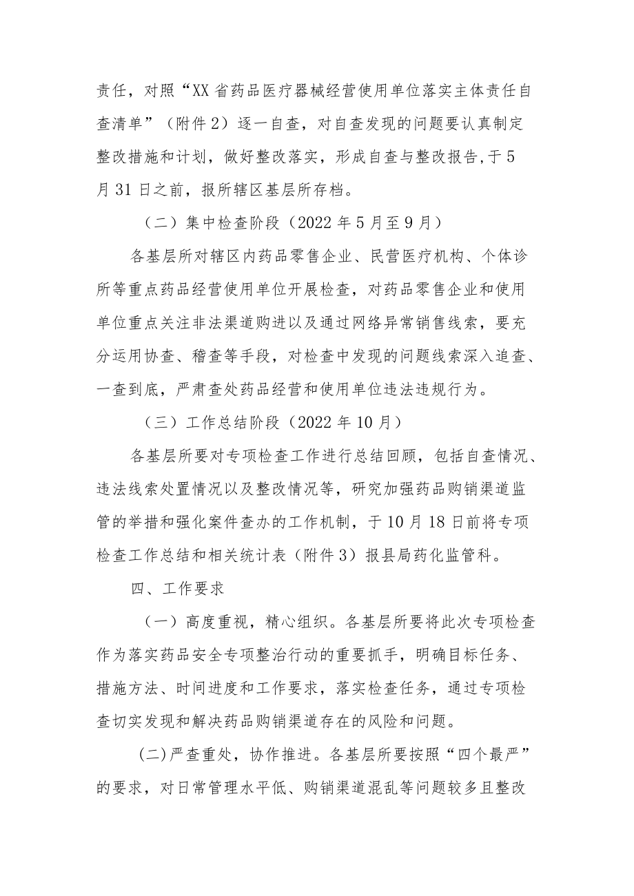 XX县药品经营和使用专项检查工作方案.docx_第2页