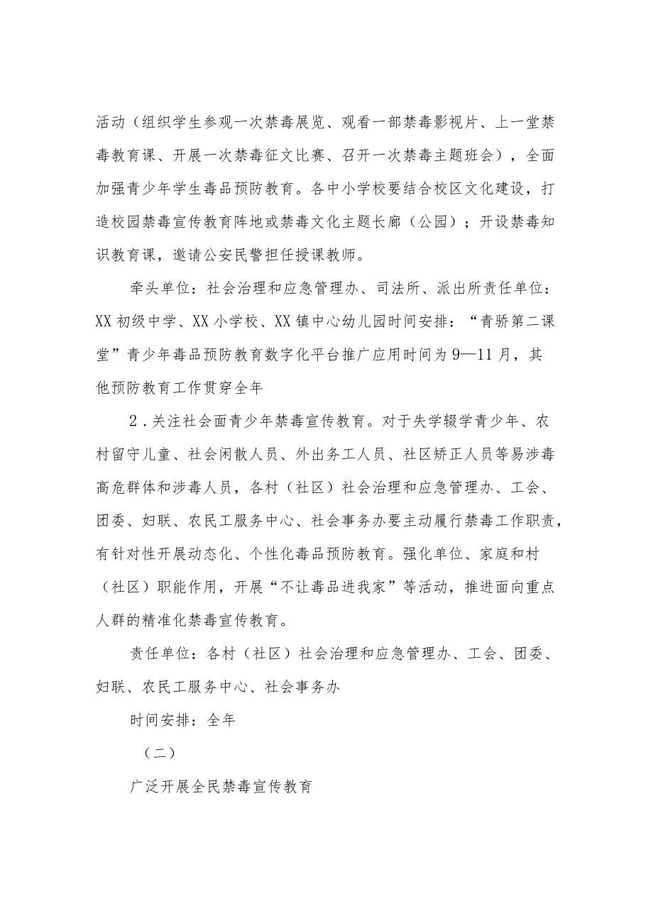 XX镇2022禁毒宣传教育工作方案.docx_第3页