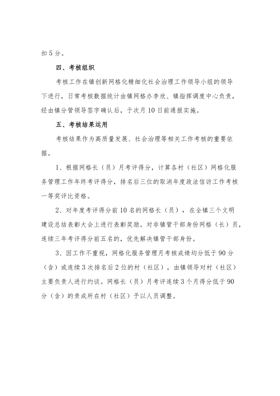 2021XX镇网格员管理考核办法.docx_第3页