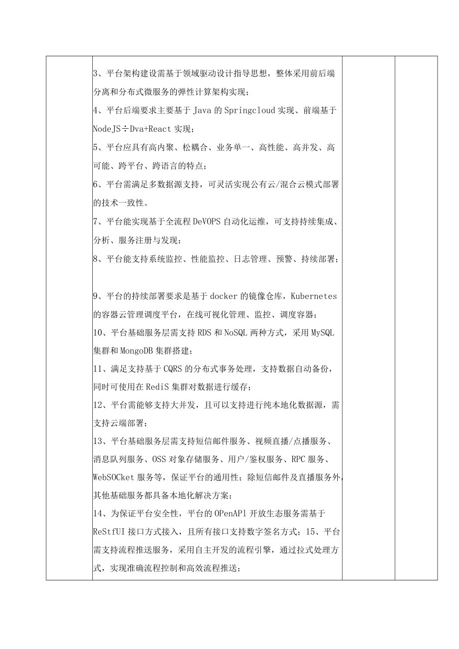 XX工贸职业技术学院202X财务数智化X平台公开招标采购需求.docx_第2页