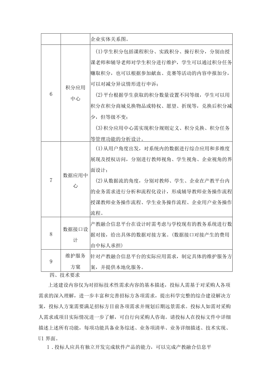 XX工贸职业技术学院202X产教融合信息平台开发项目公开招标采购需求.docx_第3页