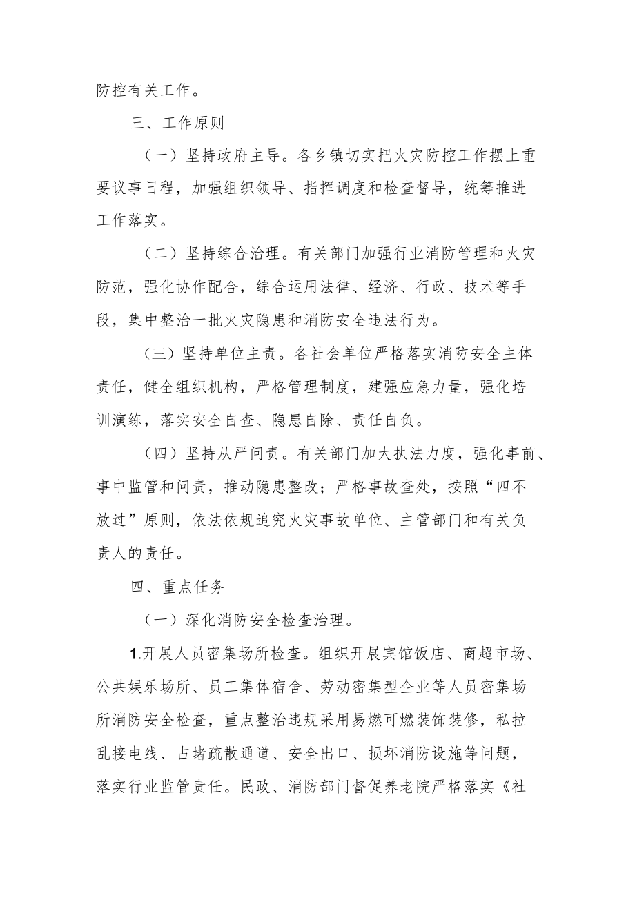 2022XX县火灾防控工作总体方案.docx_第2页