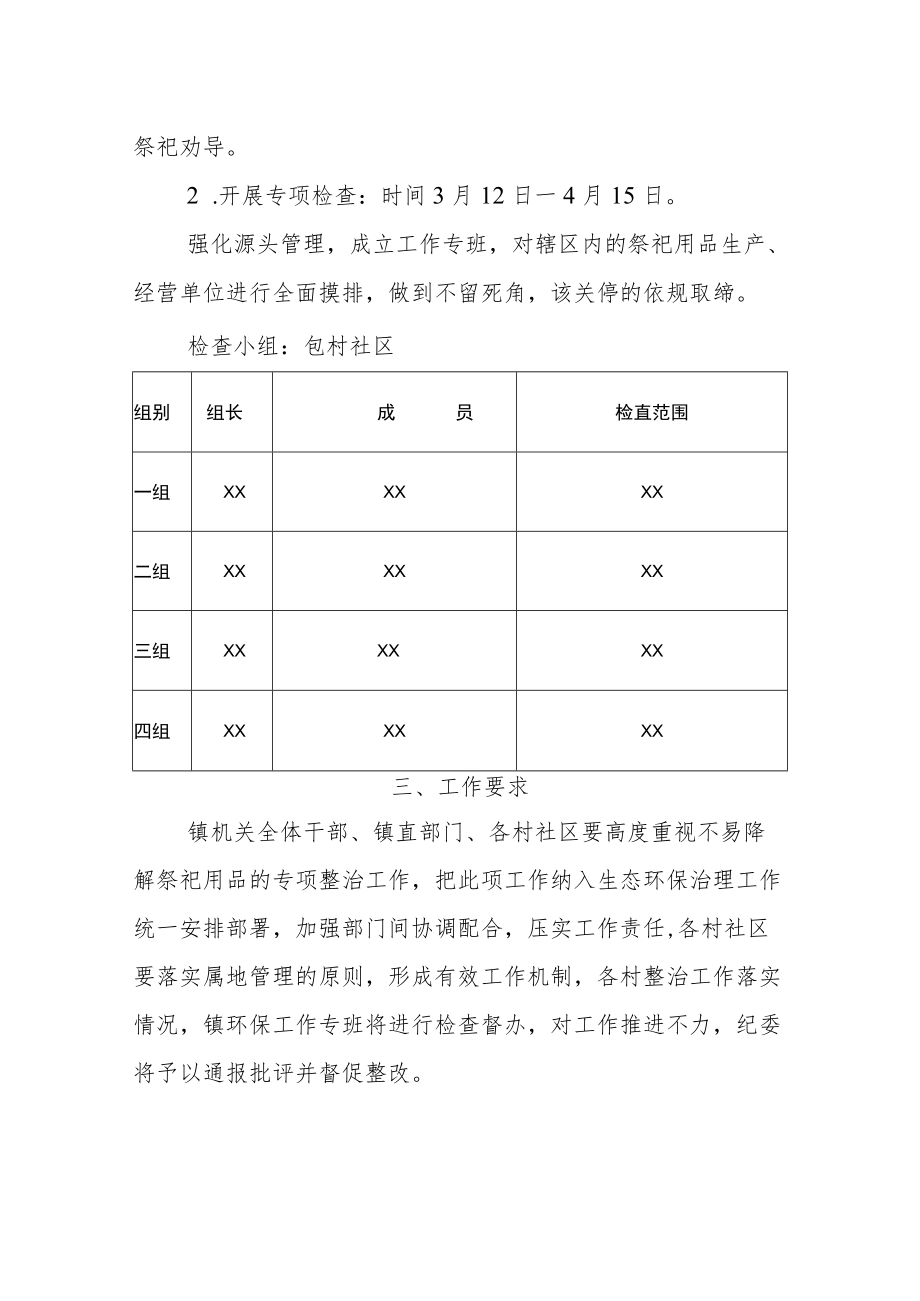 XX镇不易降解祭祀用品专项整治行行动实施方案.docx_第2页