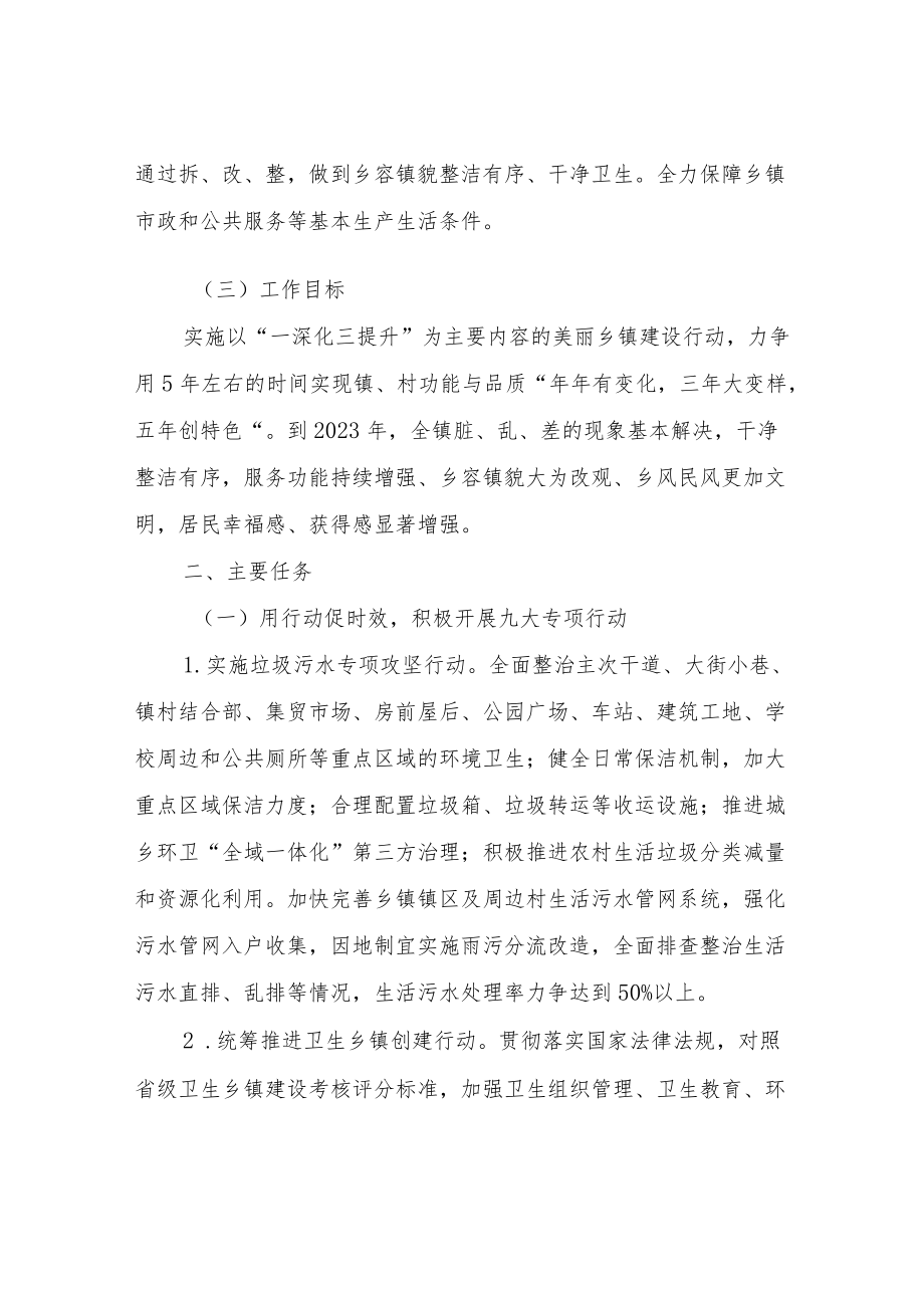 XX镇开展美丽乡镇建设五行动方案.docx_第2页