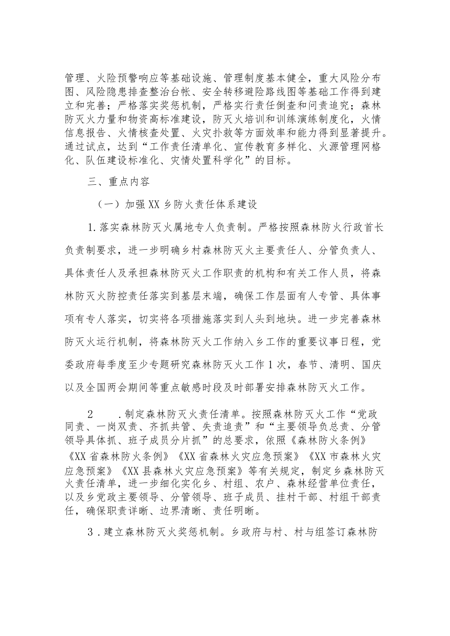 XX乡森林防灭火工作规范化管理试点实施方案.docx_第2页