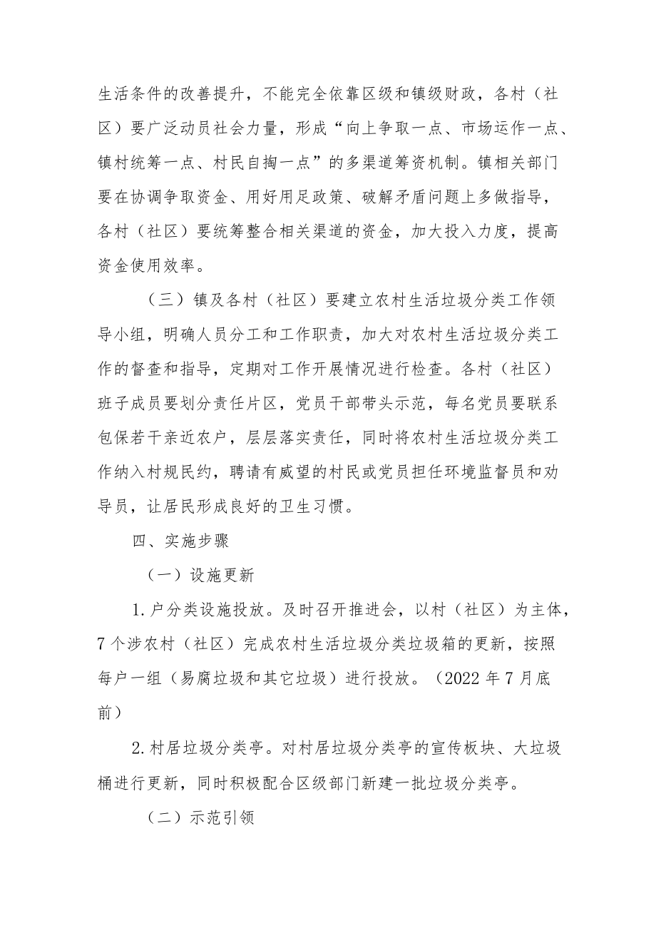 XX镇农村生活垃圾分类实施方案.docx_第3页