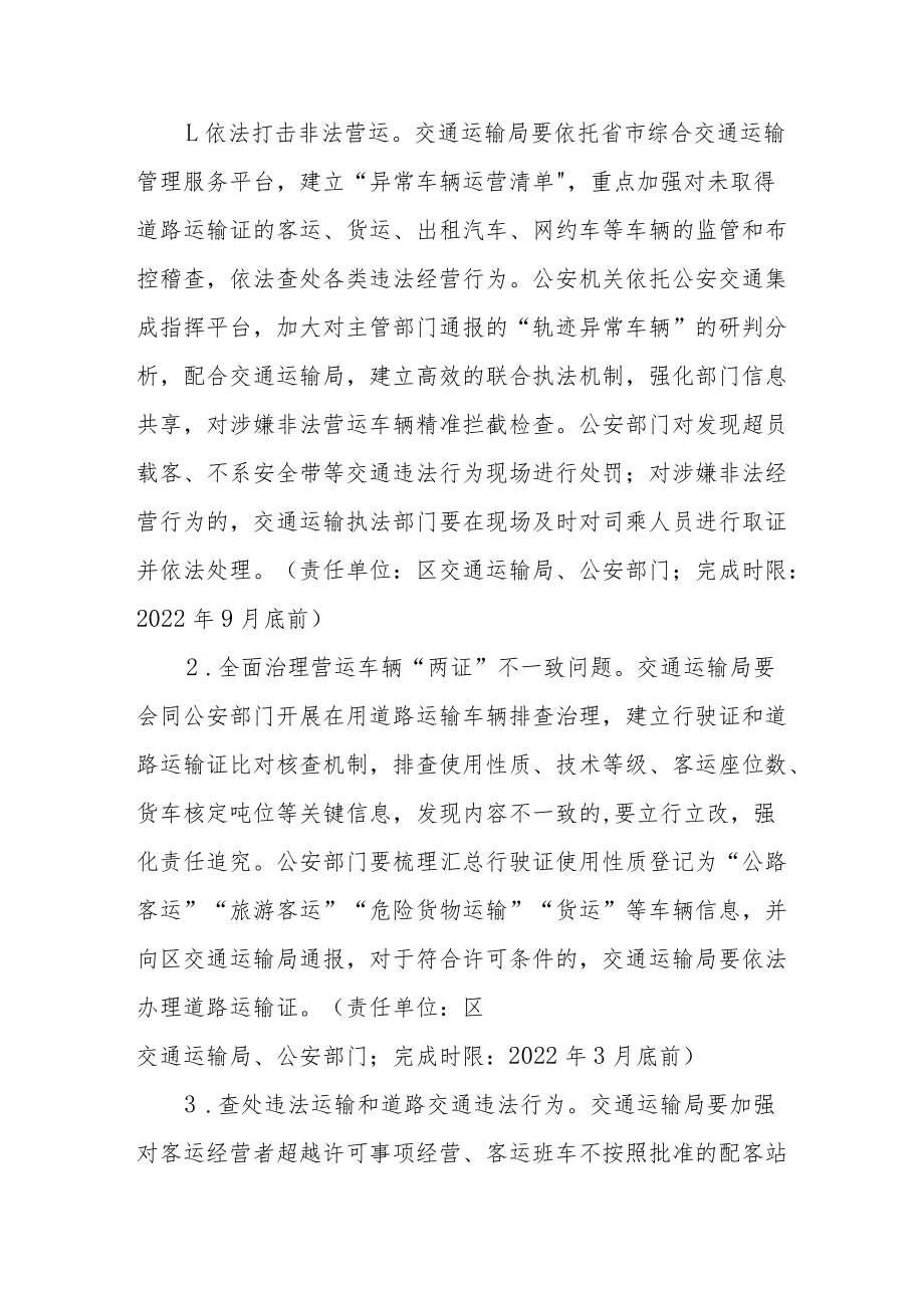 XX区道路运输领域突出问题专项治理行动方案.docx_第3页