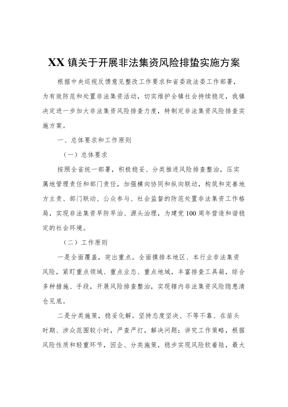 XX镇关于开展非法集资风险排查实施方案.docx_第1页