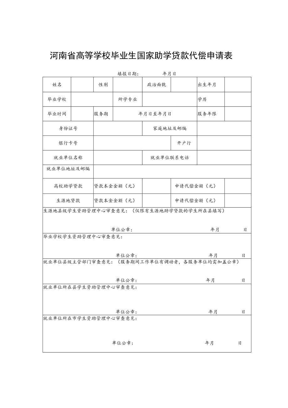 河南省高等学校毕业生国家助学贷款代偿申请表（）.docx_第1页