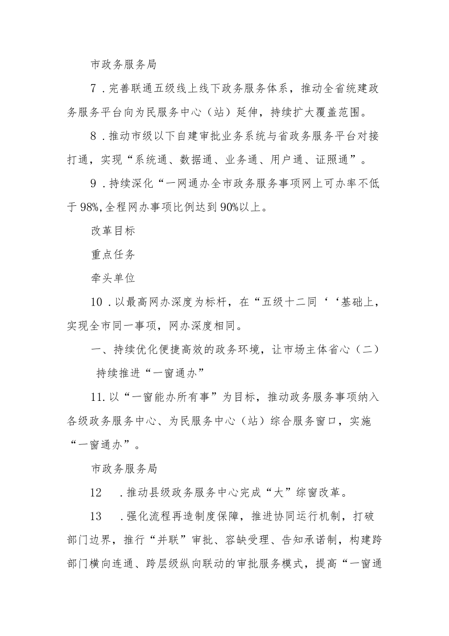 2022全面优化提升营商环境工作责任清单.docx_第2页