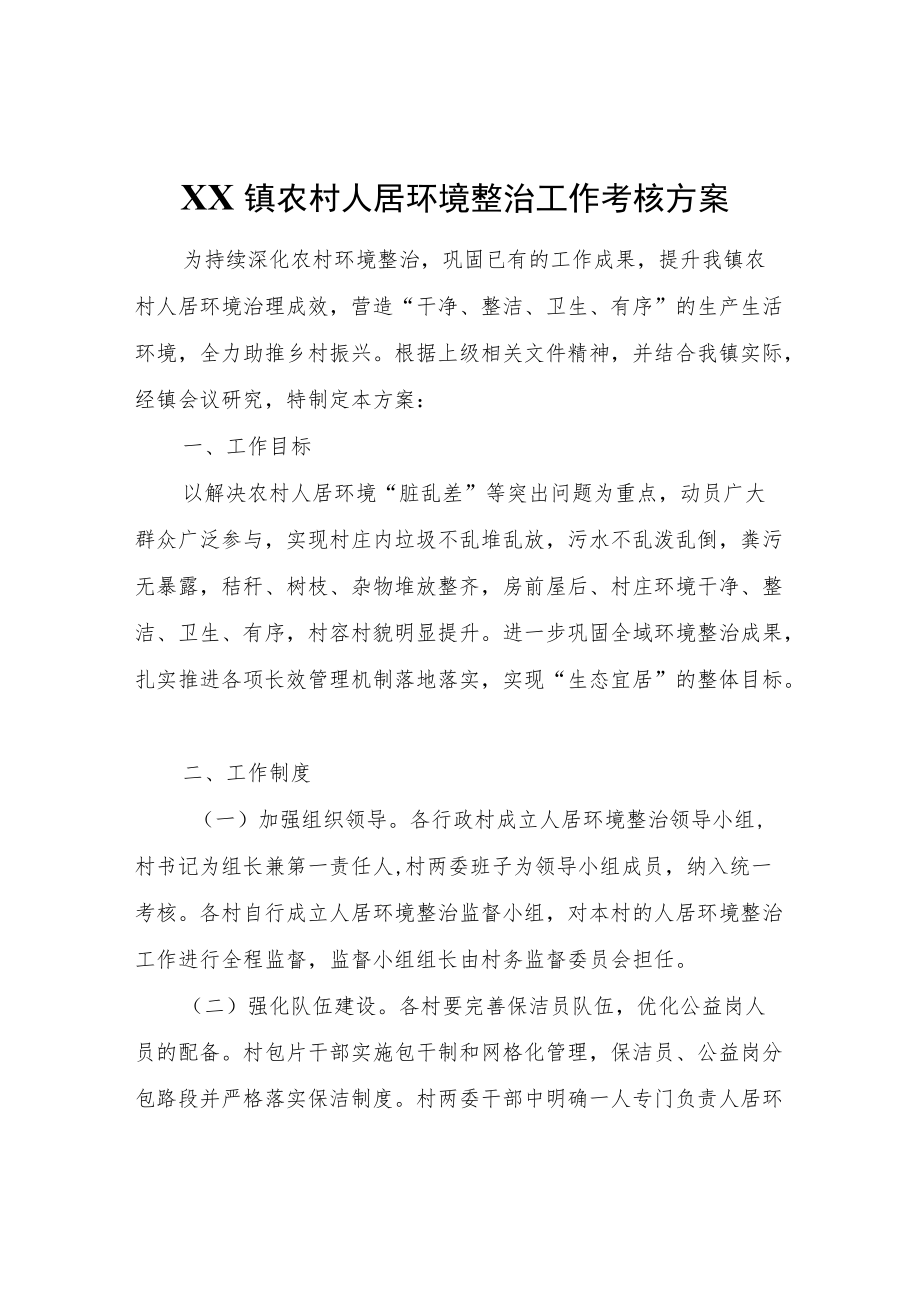 XX镇农村人居环境整治工作考核方案.docx_第1页