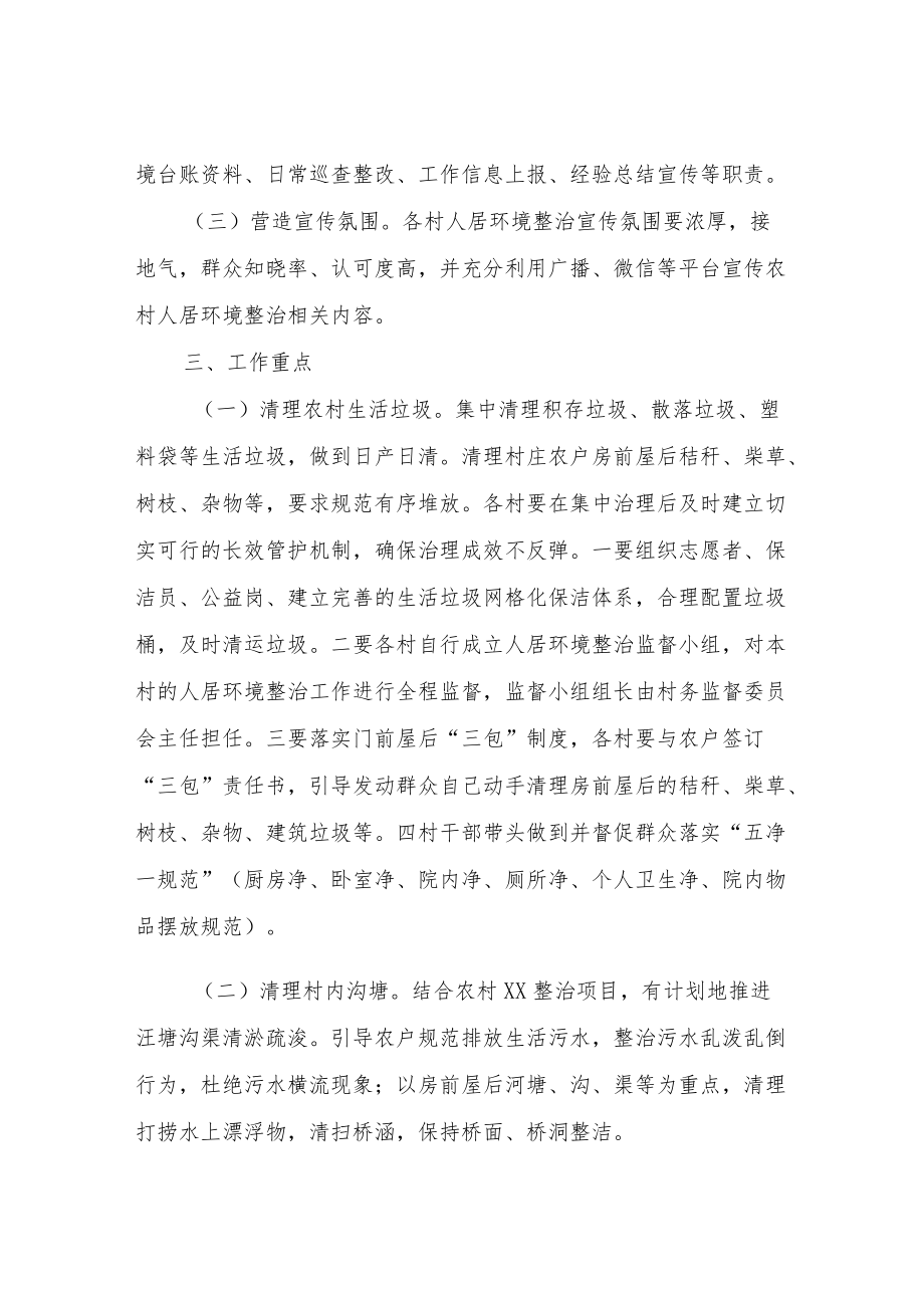 XX镇农村人居环境整治工作考核方案.docx_第2页