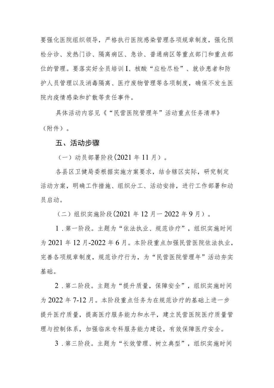 “民营医院管理”活动实施方案.docx_第3页