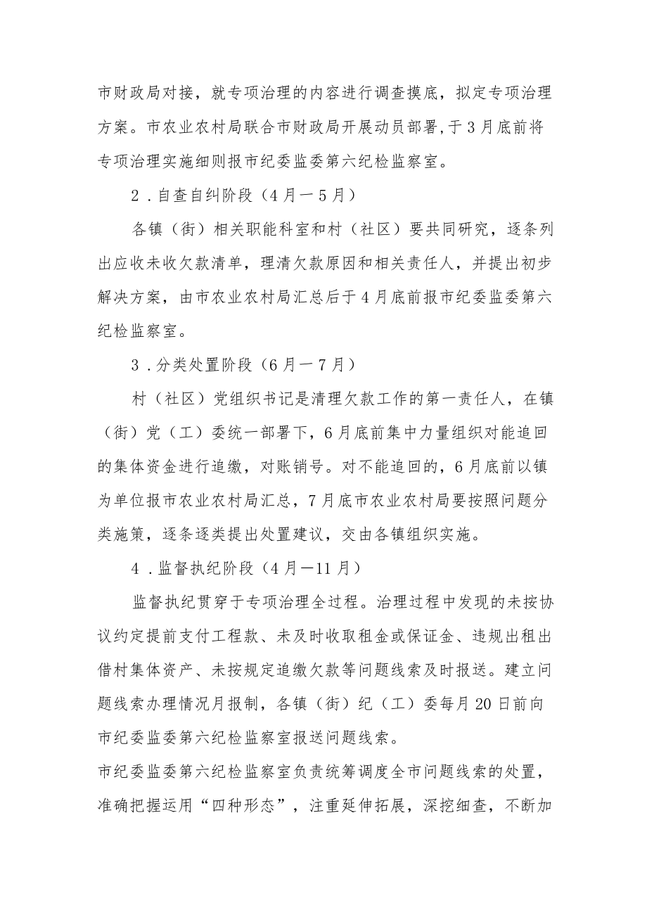 关于开展村集体应收未收款突出问题专项治理的工作方案.docx_第3页