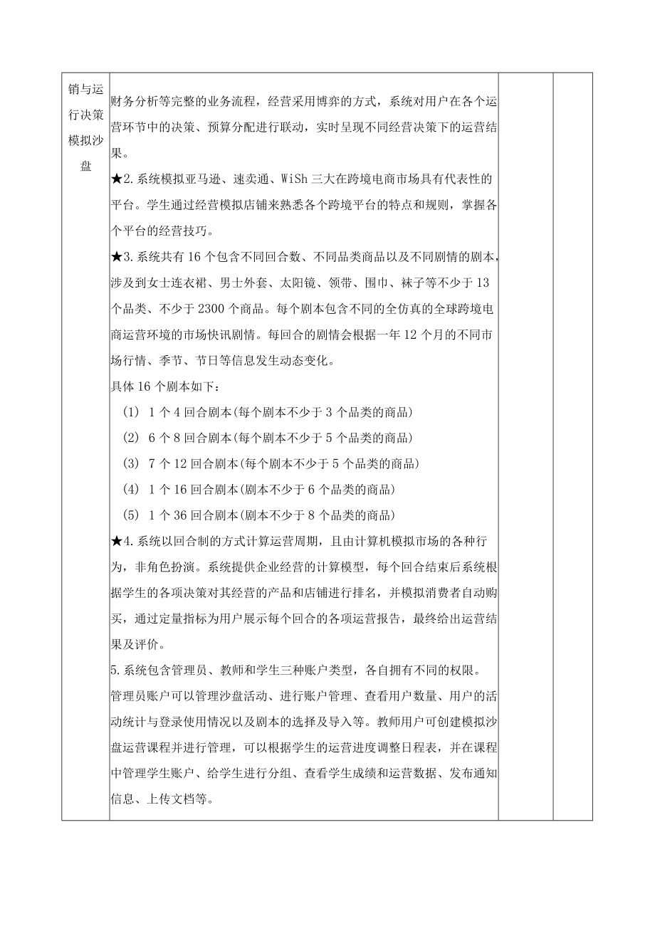 XX工贸职业技术学院202X跨境电商和国际贸易创新创业综合实训招标项目采购需求.docx_第2页