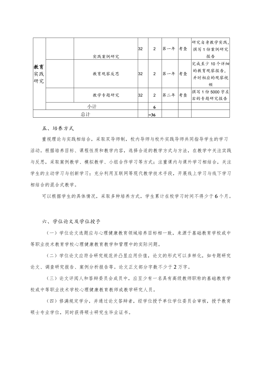 非全日制教育硕士（心理健康教育）培养方案.docx_第3页