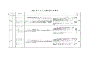 2022轨道交通新增执法事项.docx