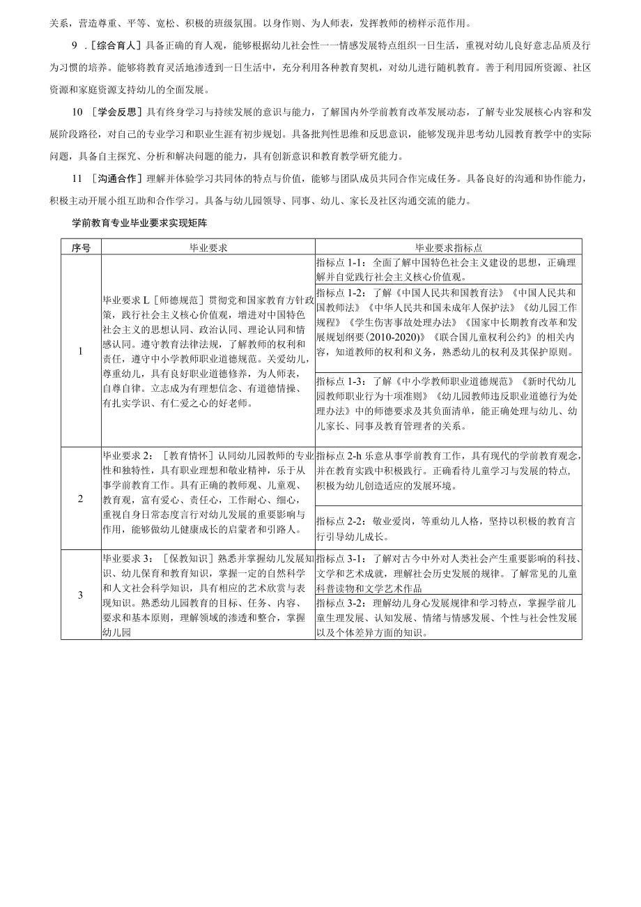 学前教育专业本科人才培养方案.docx_第2页