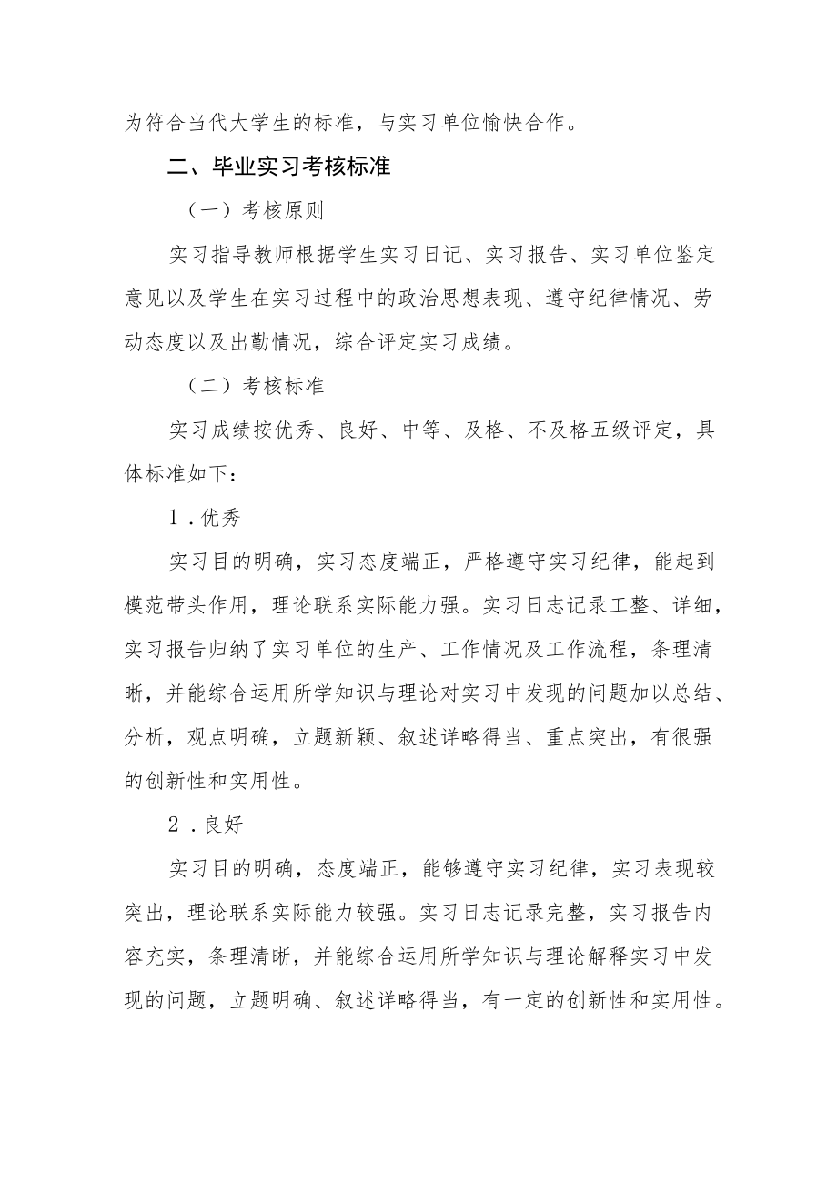 学院毕业实习考核标准（试行）.docx_第3页