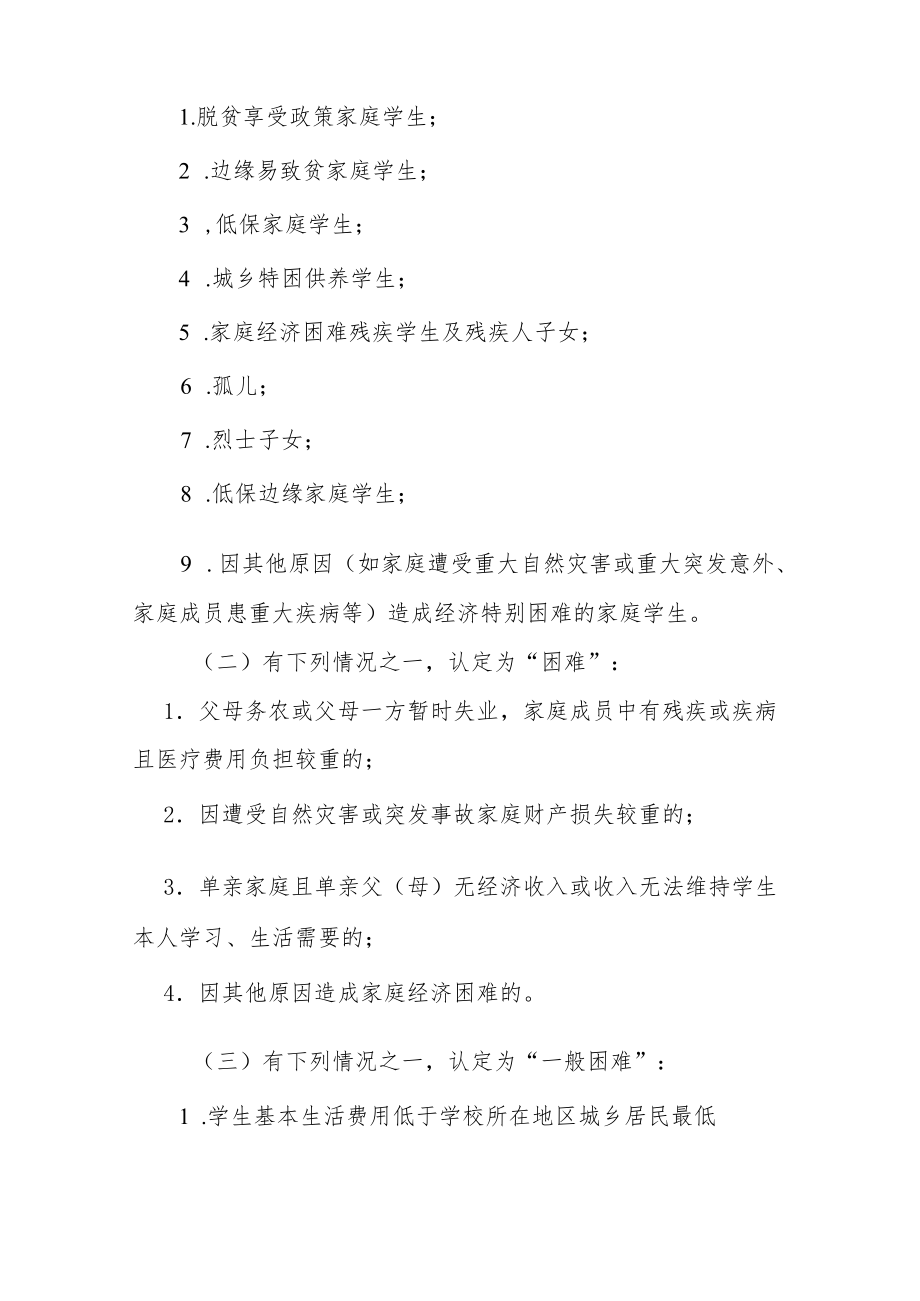 学院家庭经济困难学生认定管理办法（修订）.docx_第3页