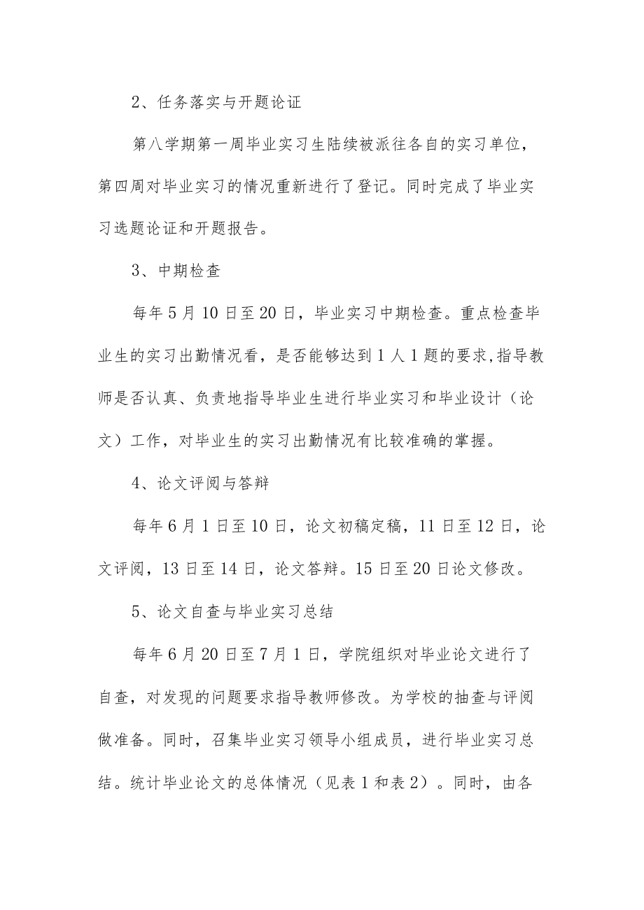 学院本科生毕业实习（设计）管理办法.docx_第2页