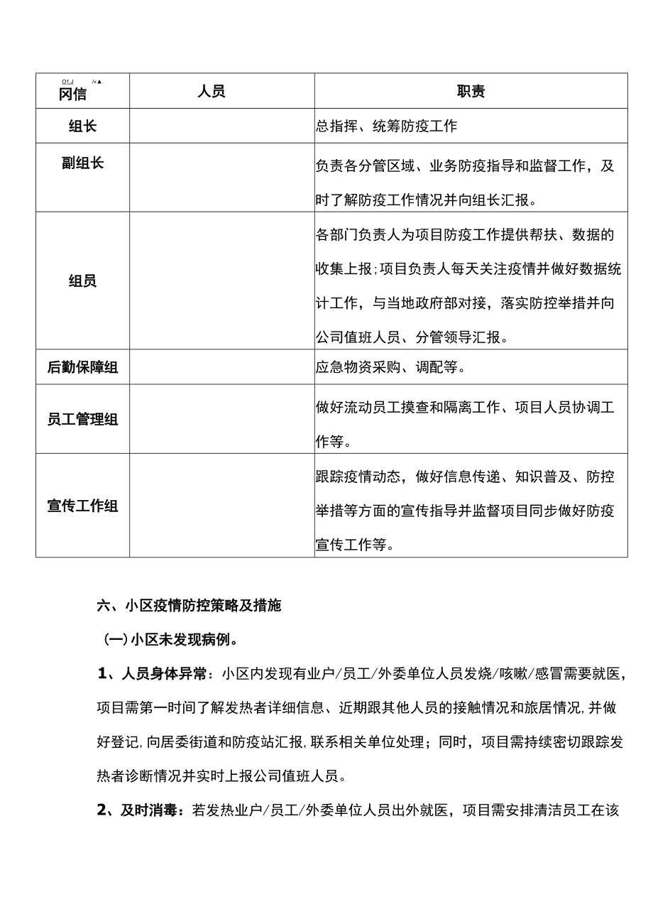 新冠疫情应急预案演练方案.docx_第2页