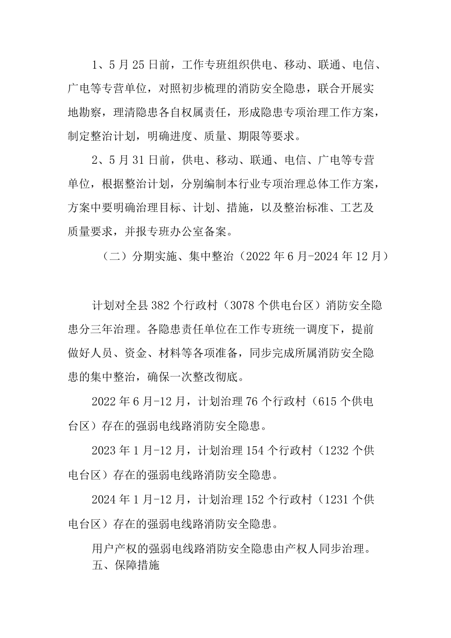 2022强弱电线路消防安全隐患专项治理行动方案.docx_第3页