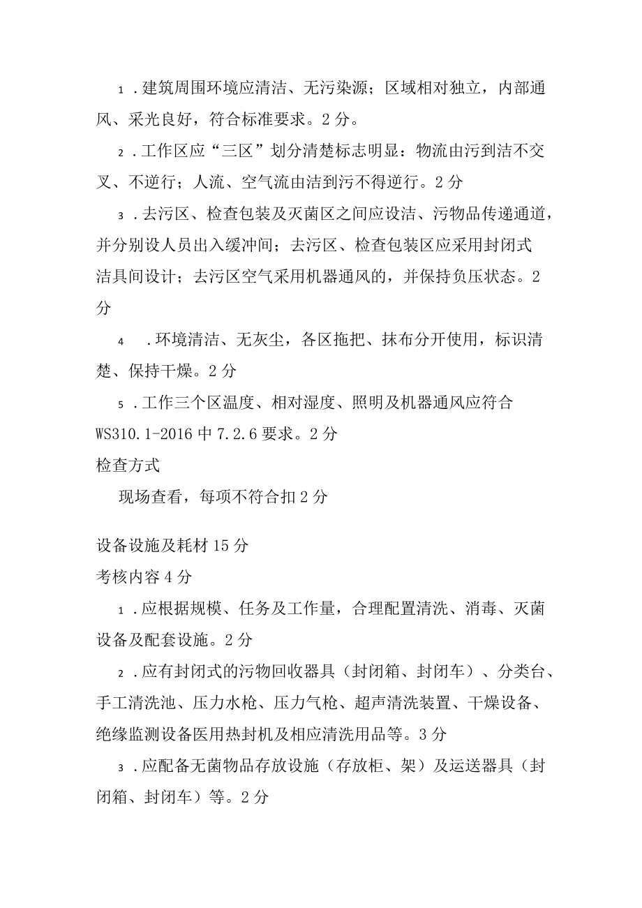 15消毒供应中心（CSSD）感染防控评估工具.docx_第2页