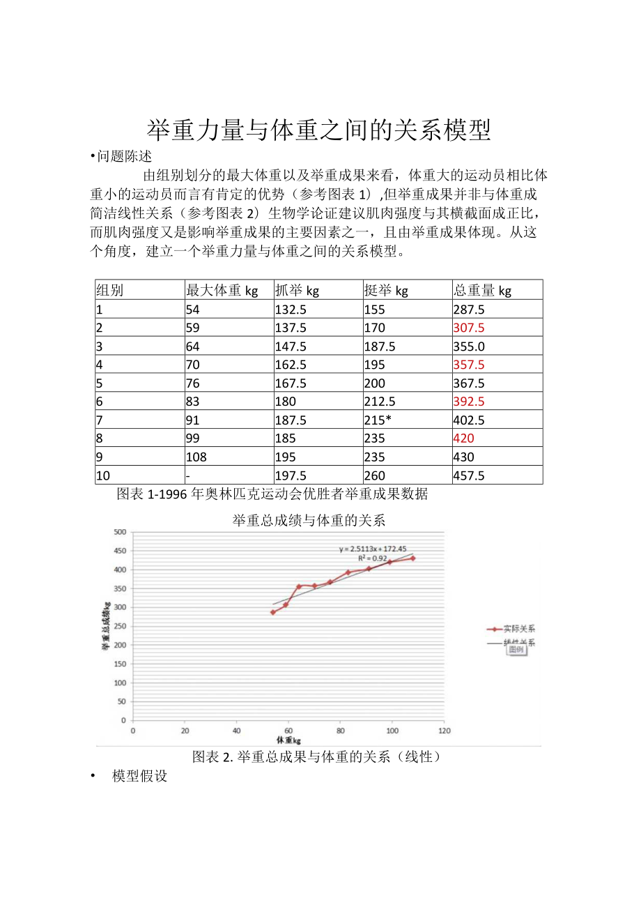 举重能力与体重.docx_第1页