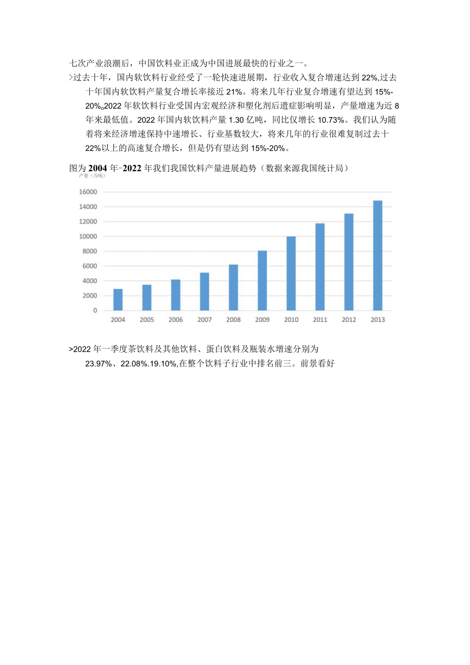 饮料行业研究现状发展趋势.docx_第2页