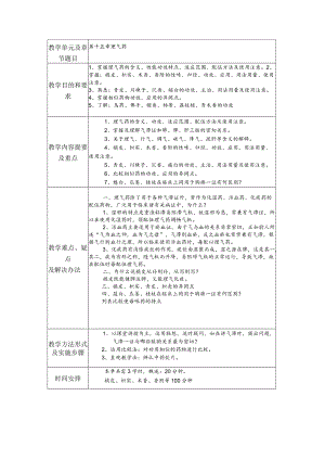 中医学院中药学理气药教案.docx