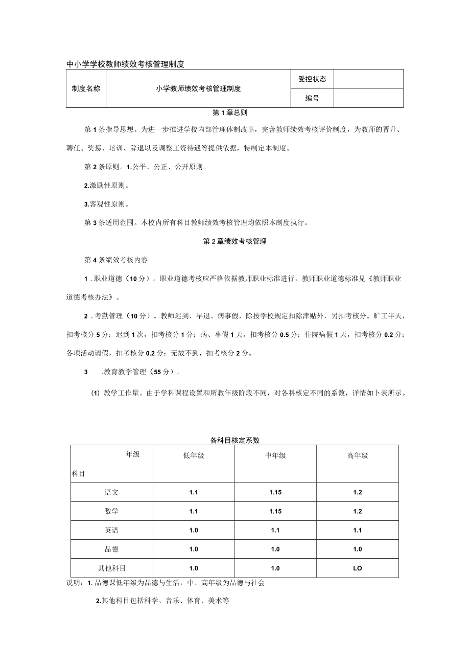 中小学学校教师绩效考核管理制度.docx_第1页