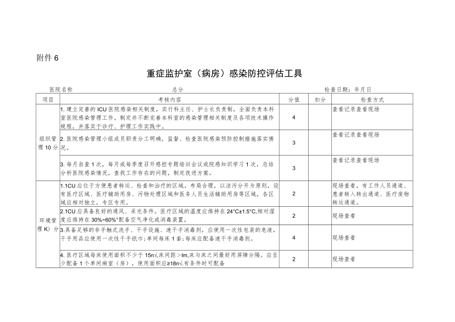 06重症监护室（病房）感染防控评估工具.docx_第1页